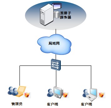 ecf3c92d70658a0087ed0fb36febe1fd_efb5426e-2e40-4cf6-83f5-e33296421554.jpg