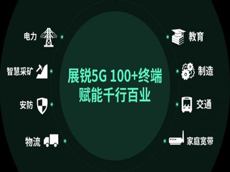 開(kāi)拓5G創(chuàng)新應(yīng)用 展銳與合作伙伴攜手前行